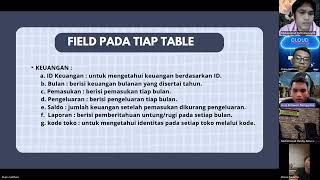 UAS SISTEM BASIS DATA KELOMPOK 6