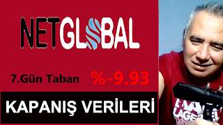 Netglobal Kapanış Verileri - Halka Arz Kapanış Verileri