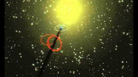 02 ESA Lissajous orbit