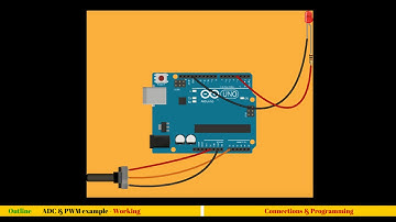 16. Interfacing potentiometer with Arduino (ADC)