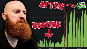 FFXIV Streamer "View Botting" And It Is Not OK (Drama)