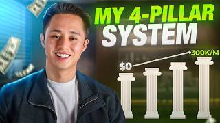 How To Scale Service Businesses to $100K–$300K/Month Using My 4-Pillar System