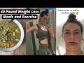 How I eat and exercise for vegan weight loss (40 pounds gone)