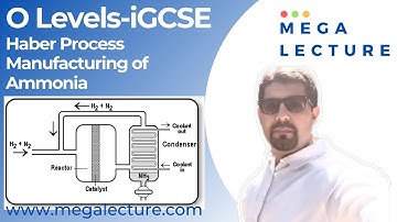 21 Sep 2021 - O Levels - iGCSE CHEM - Rate of Reaction - Haber Process - Manufacturing of Ammonia