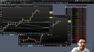 La nuova Pro Real Time: Versione 11 e novità incredibili | Tutorial 1