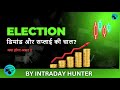 Election results        by intraday hunter