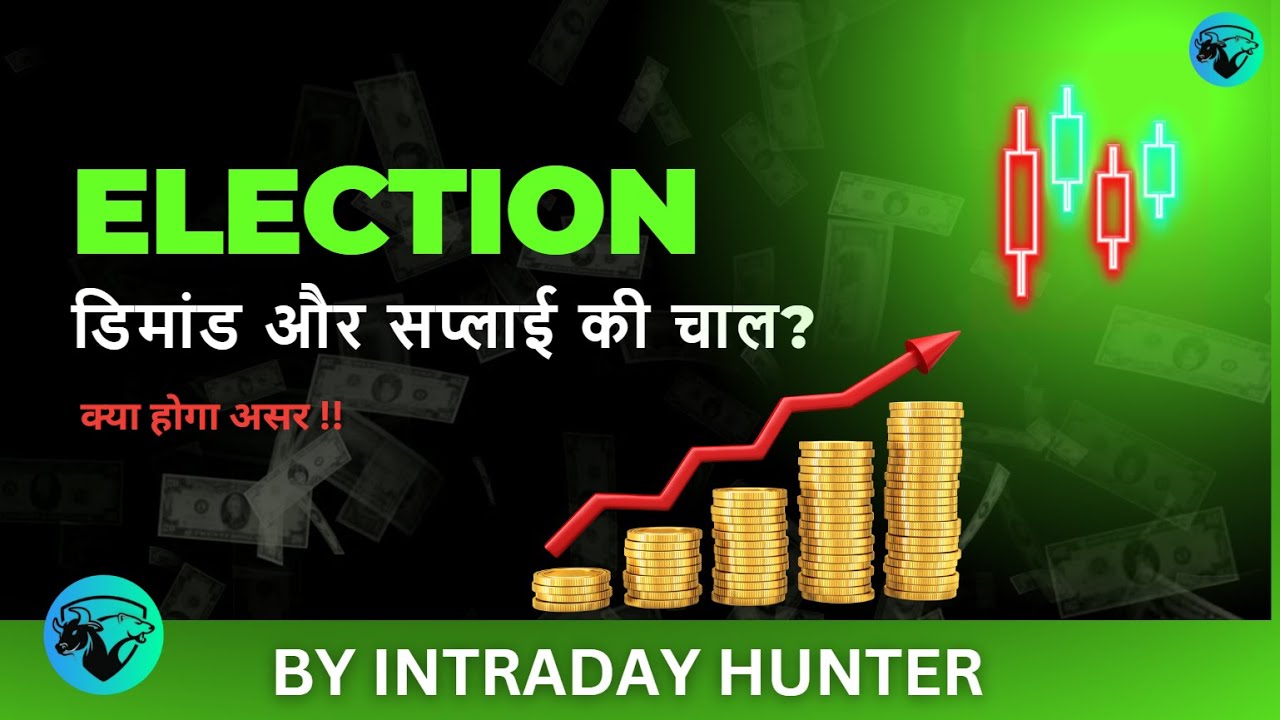 Intraday Trading for Beginners | Earn Money | Option Trading Price Action in Share Market