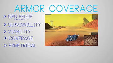 Robocraft: Combat Basics