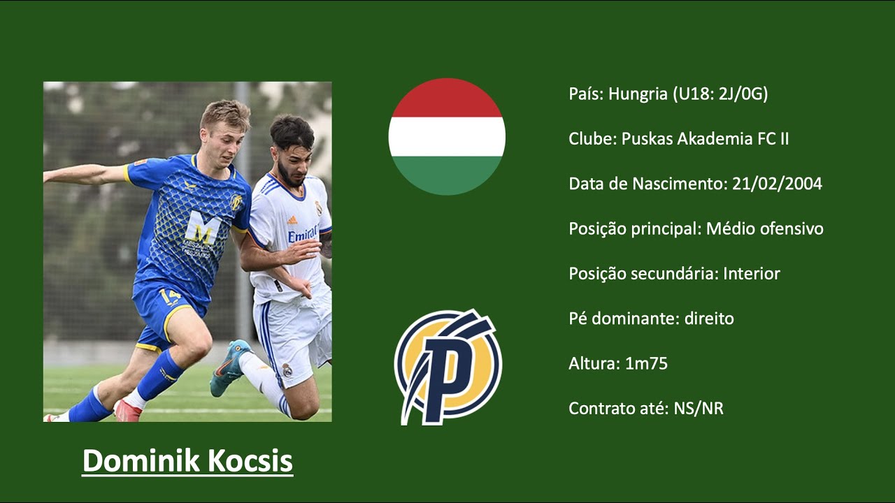 Club: Puskas Akademia FC