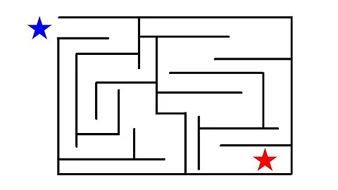 The simple problem that stumped thousands of people