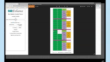 PartBuilder:Xilinx xcvu19p FPGA: Reducing Symbols Step 1