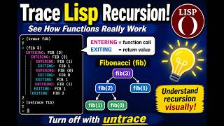 Trace Lisp Recursion in 60 Seconds | Understand fib Step by Step