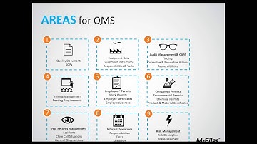 M-Files Easy QMS   Webinar Recording