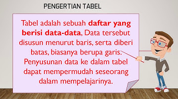 VIDEO PEMBELAJARAN TIK KELAS 4 (Pengenalan Tabel di Ms Word)