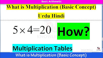 What is Multiplication Urdu Hindi - Basic Multiplication for Kids