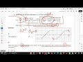 Fourier expansion Odd منشور فورييه أوجد الأحرف المجهولة م منذر شله