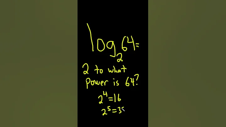 What is the Log Base 2 of 64? #shorts