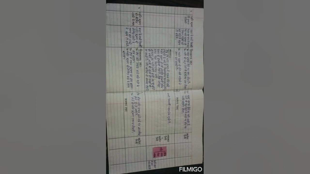 Lesson Plan For B Ed Physical Science In Hindi Class 6th lesson-plan-for-b-ed-physical-science-in-hindi-class-6th