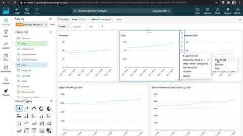 AWS Quicksight - Build Dashboard Tutorial