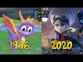 Evolution of insomniac games 19962020