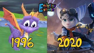 Evolution of Insomniac Games 1996-2020