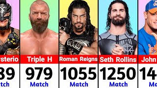 Top 100 Wrestlers Who Had Most Matches in WWE History