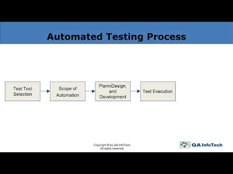 Video: Hvad er MES i automatisering?