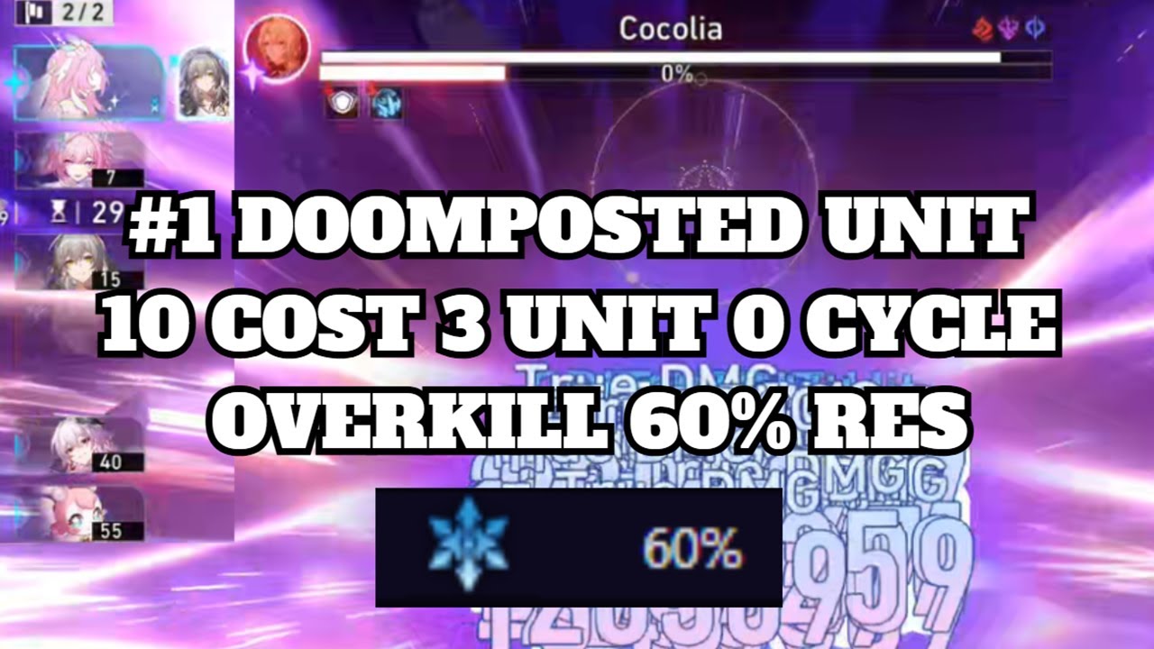 That Time the #1 Doomposted Unit Became the STRONGEST Unit | Honkai Star Rail