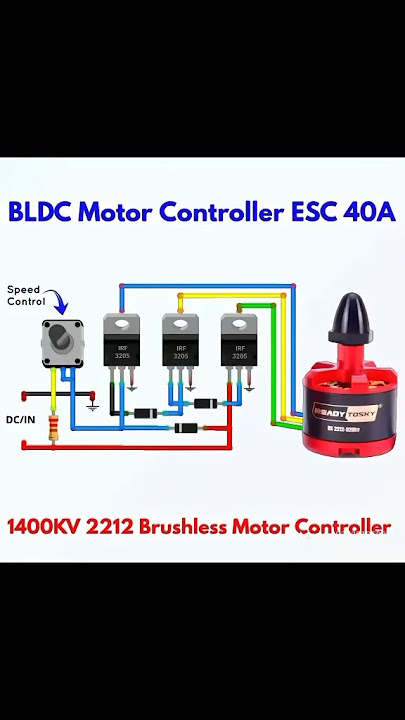 BLDC Motor controller 40A # 1400KV Brushless motor controller # electrical tips