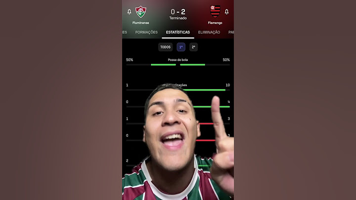 Fluminense PERDE POR CULPA DO FERNANDO DINIZ!