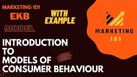Buying Behaviour - EKB MODEL (Consumer Pyschology) Consumer Behaviour  #marketing