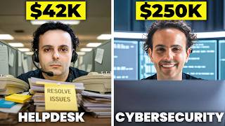 Do you Need Helpdesk Before Cyber Security?
