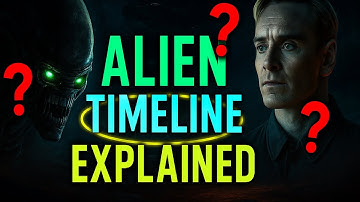 Alien Franchise Timeline Explained | From Prometheus to Resurrection (Full Breakdown)
