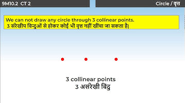 8. 9M10.2 CONCEPT TEST 2