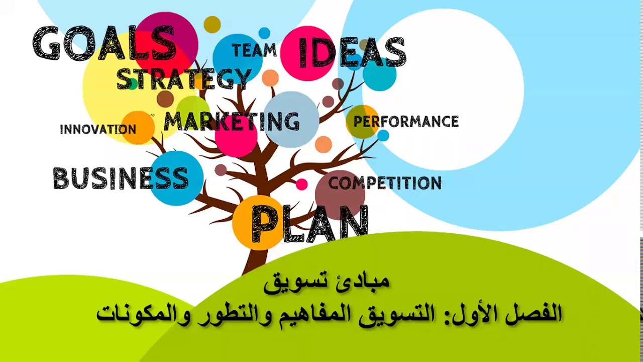 التسويق فلسفته ومراحل تطوره