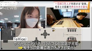 アバターで在宅勤務　相手との距離で声の大きさ変化(2021年10月14日)