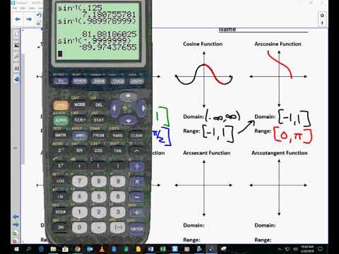 College Trigonometry Unit
