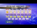 Sunday Evening Weather Outlook