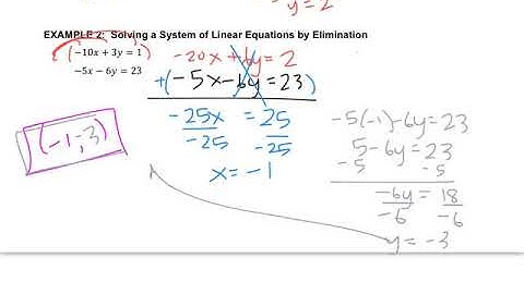 Algebra - 5.3 solving systems by elimination