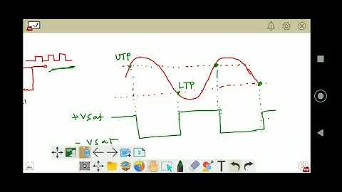 STUDY OF ICs ..** Schmitt trigger using ic 741
