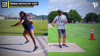 How to Throw Reverse Discus