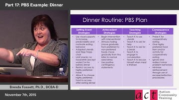Positive Behavior Support: What Parents Need to Know! Part 17 - PBS Example - Dinner