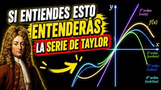 Qué es y para que sirve la Serie de Taylor