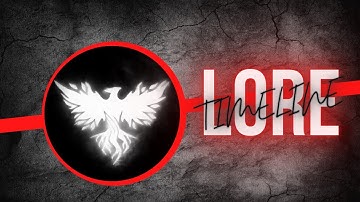 Ashes of Creation Lore Timeline (So far)