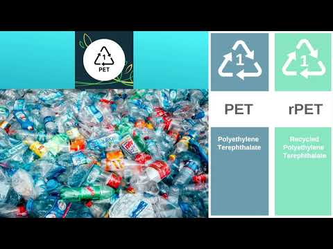 محاضرة 11 تدوير البوليمر البلاستيك أ د علي عبد الامير الزبيدي