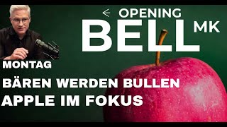 ⁣S&P 500 jetzt 20% über den Oktober-Tiefs | Bärenmarkt statistisch verlassen.