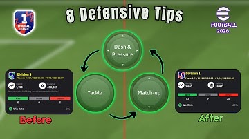 Stop Conceding Cheap Goals with These 8 Defensive Tips & Tricks in eFootball 26