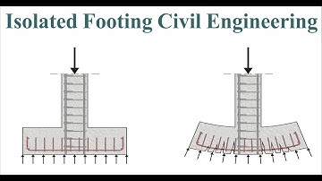 Isolated Footing Design - Staad Pro Tutorial
