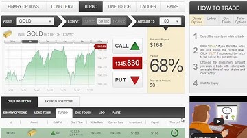 Auto Binary Signals (Perfect Match) Video 2 Live Trading - Mar 3rd 2014
