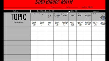 Data Binders in Your Classroom  Math Example
